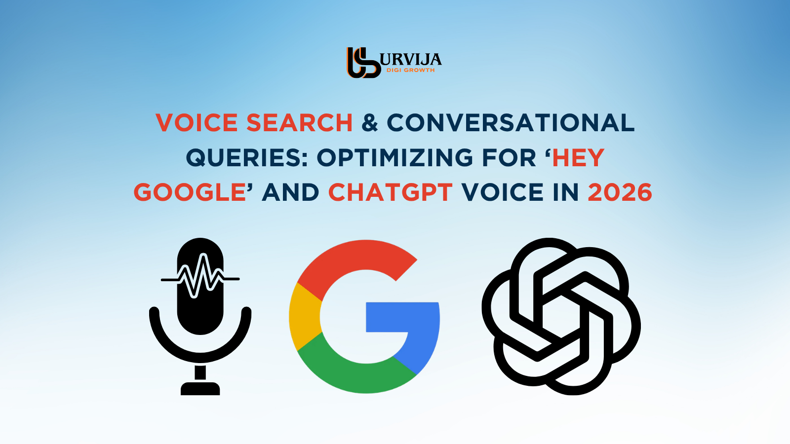 Voice Search & Conversational Queries: Optimizing for ‘Hey Google’ and ChatGPT Voice in 2026
