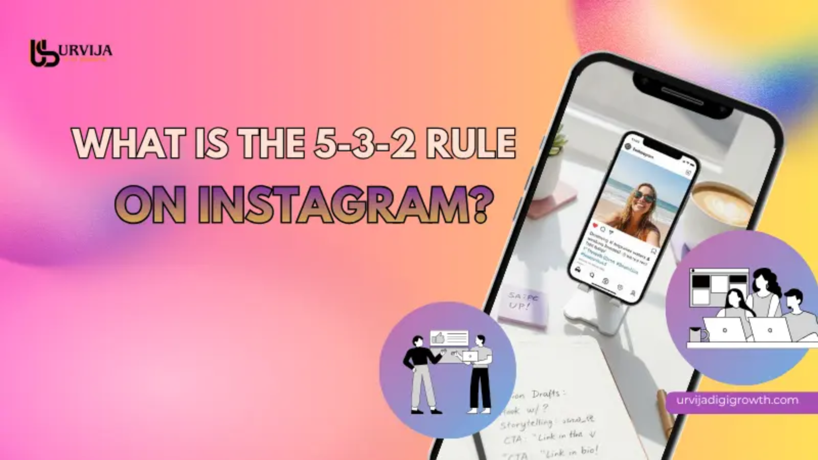 What Is the 5-3-2 Rule on Instagram? Does It Still Work in 2026?